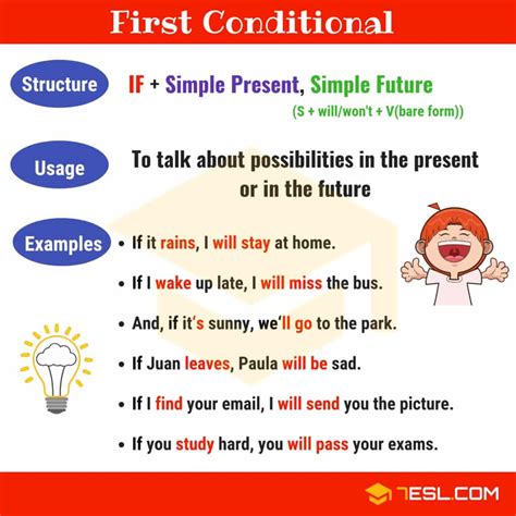 Condition 1 - Country code: ES. Country: Spain. School subject: English as a Second Language (ESL) (1061958) Main content: Conditionals (2013070) Complete the sentences. Other contents: First Conditional, Second Conditional, Third Conditional.
